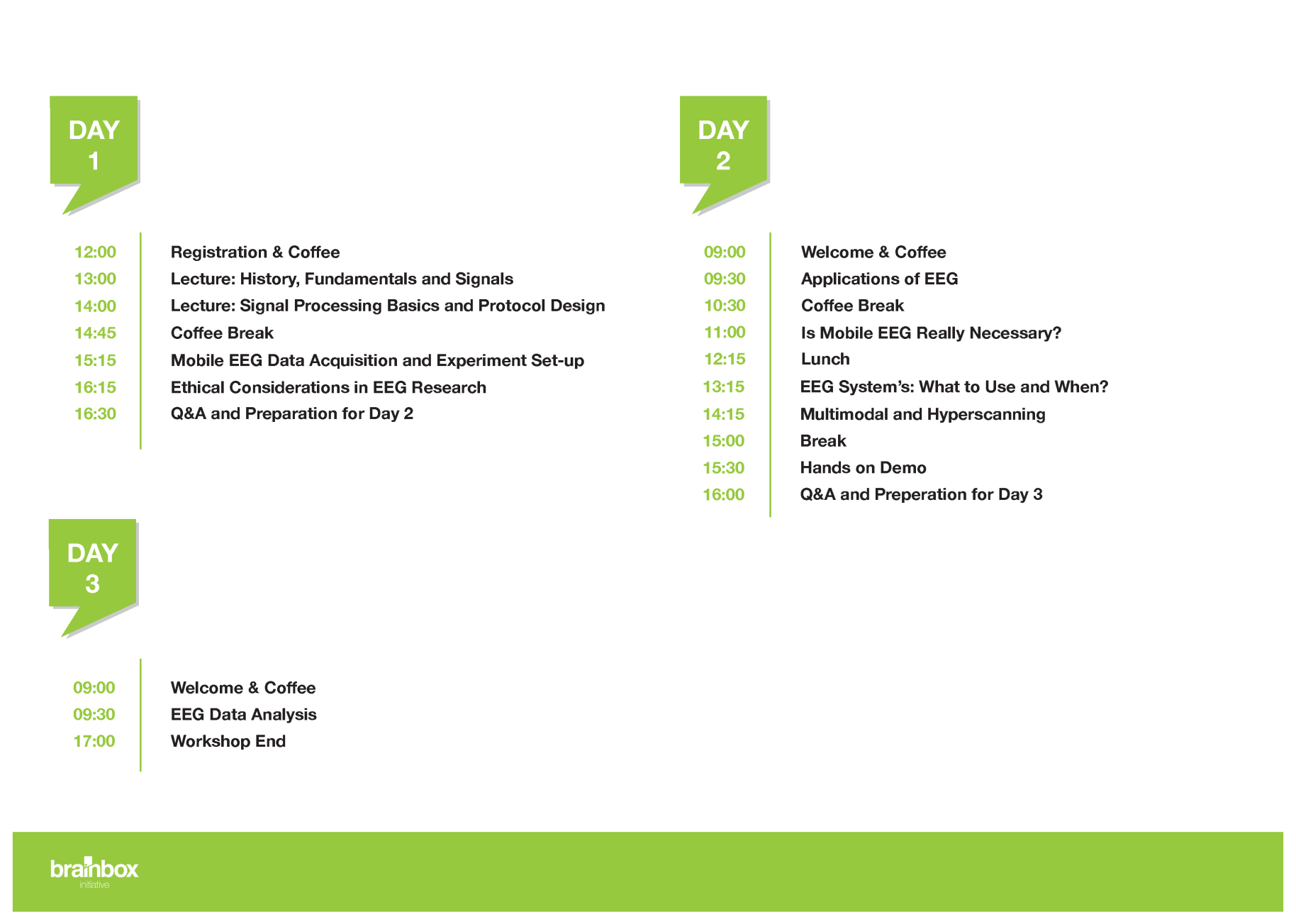 Methods and Applications of Mobile EEG Workshop Programme Portable EEG